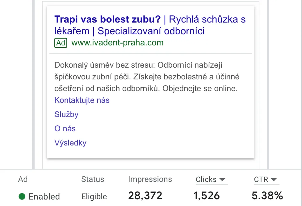 Výsledky Google Ads