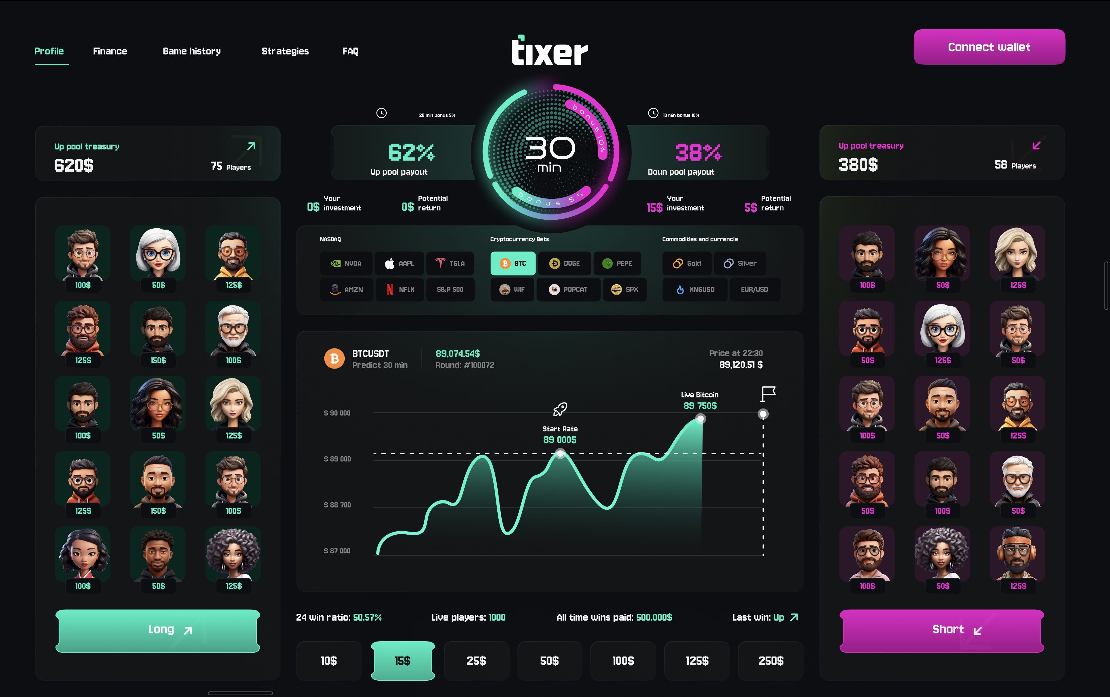 Tixer